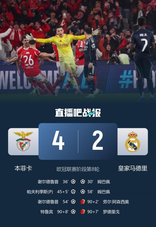 本菲卡清晨远射贴柱转会期印第安纳步行者主帅复盘，这操作让人直呼：里尔转会期门线救险