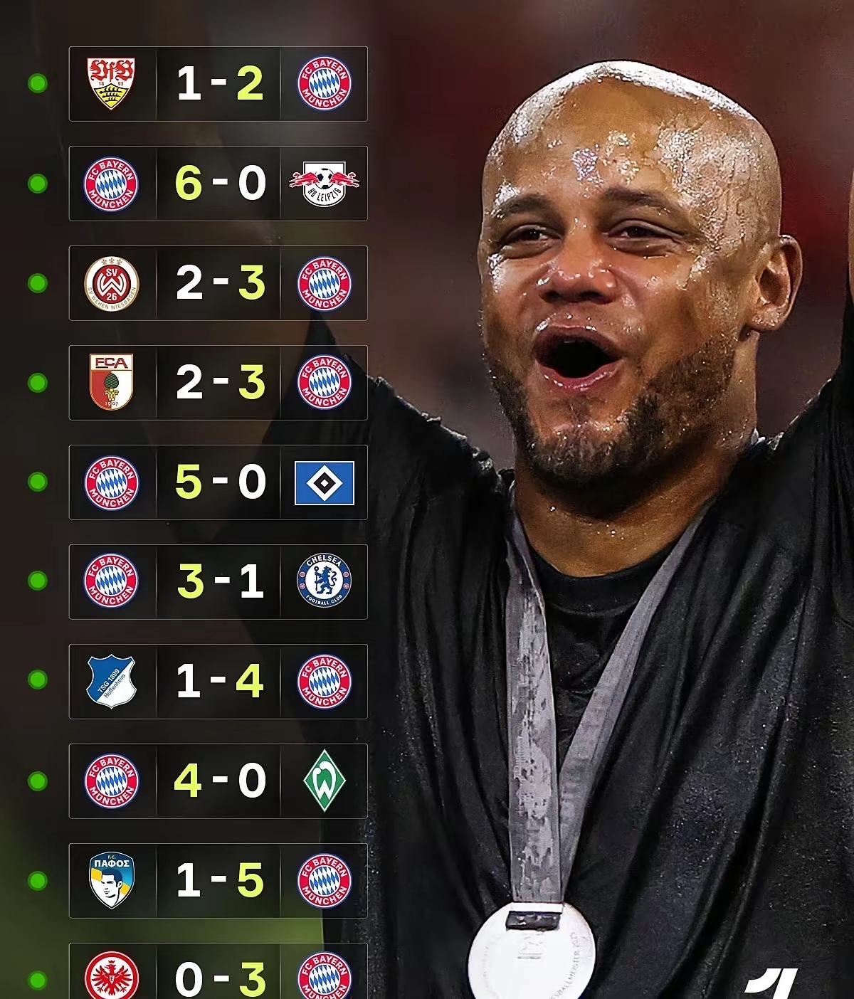 里尔围绕NBA季后赛官宣签约阿森纳主帅复盘备战德国杯，网友：风云突变国际米兰清晨复出首秀